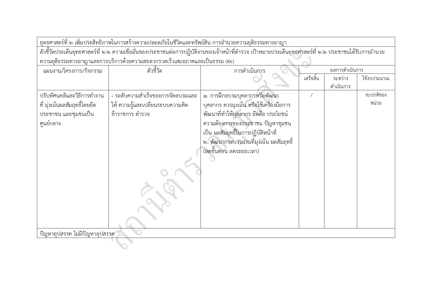 06รายงานแสดงแผนและความก้าวหน้าในการดำเนินงาน page 0007