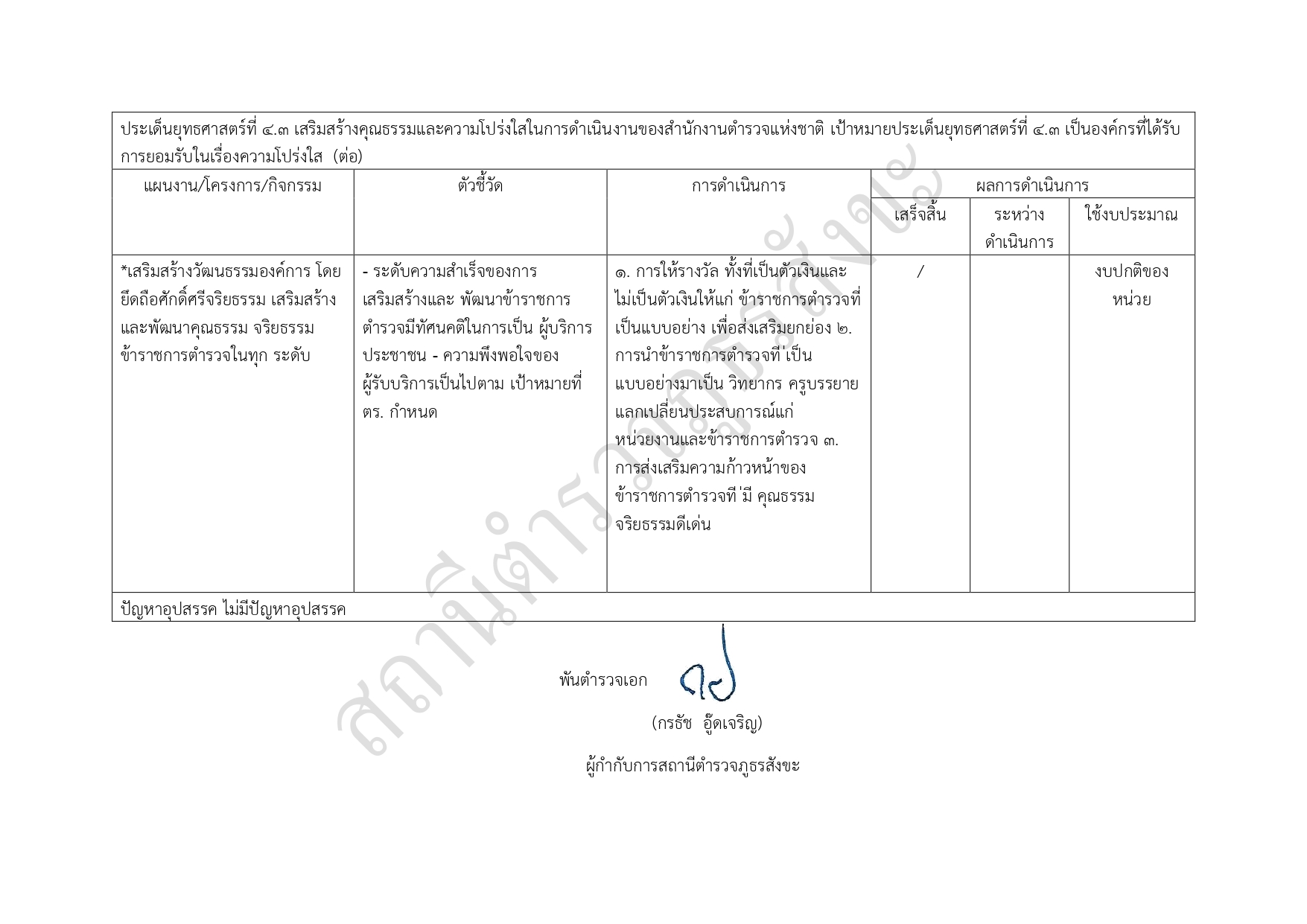 06รายงานแสดงแผนและความก้าวหน้าในการดำเนินงาน page 0017