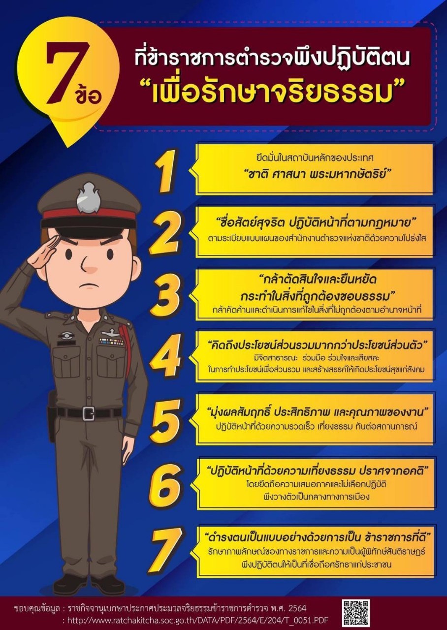 1 Info 7 ข้อเพื่อรักษาจริยธรรม