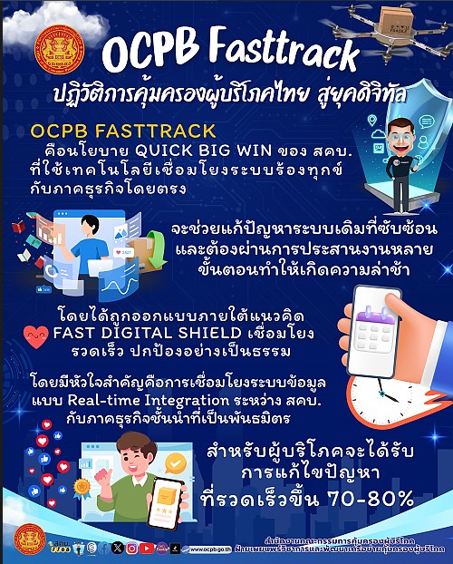 Info คุ้มครองผู้บริโภค