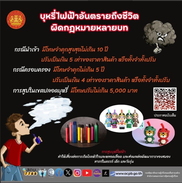 Info บุหรี่ไฟฟ้า