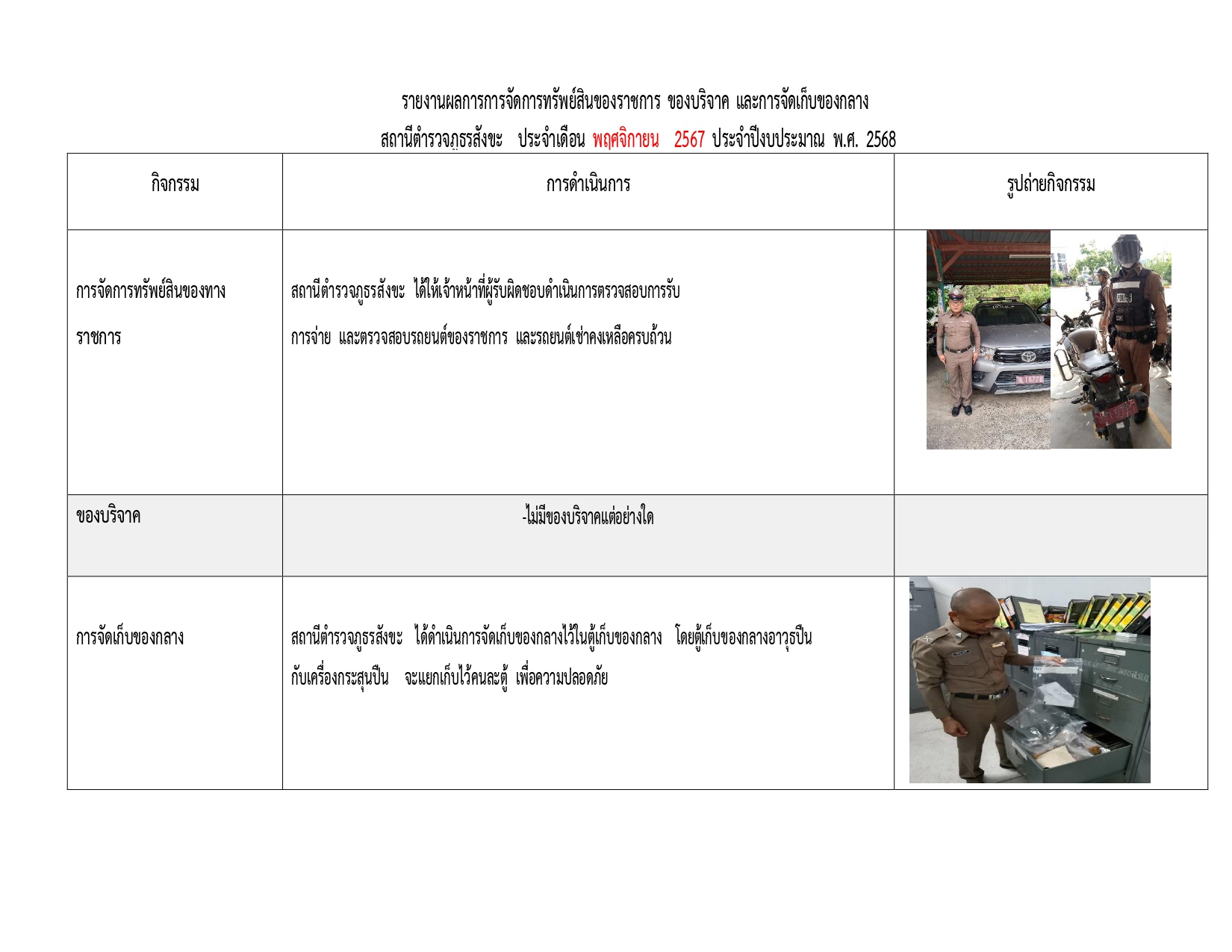 O23รายงานผลการปฏิบัติเกี่ยวกับการจัดการทรัพย์สินของราชการ page 0004
