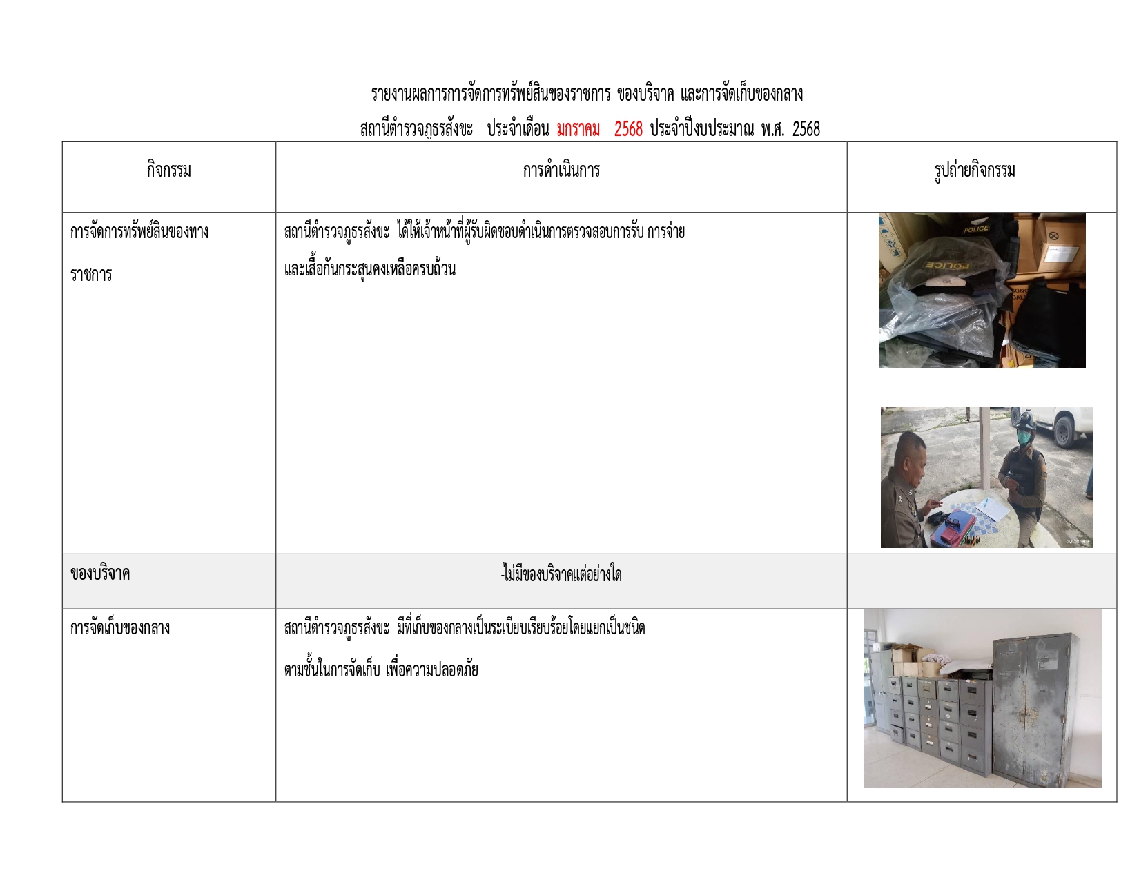 O23รายงานผลการปฏิบัติเกี่ยวกับการจัดการทรัพย์สินของราชการ page 0006