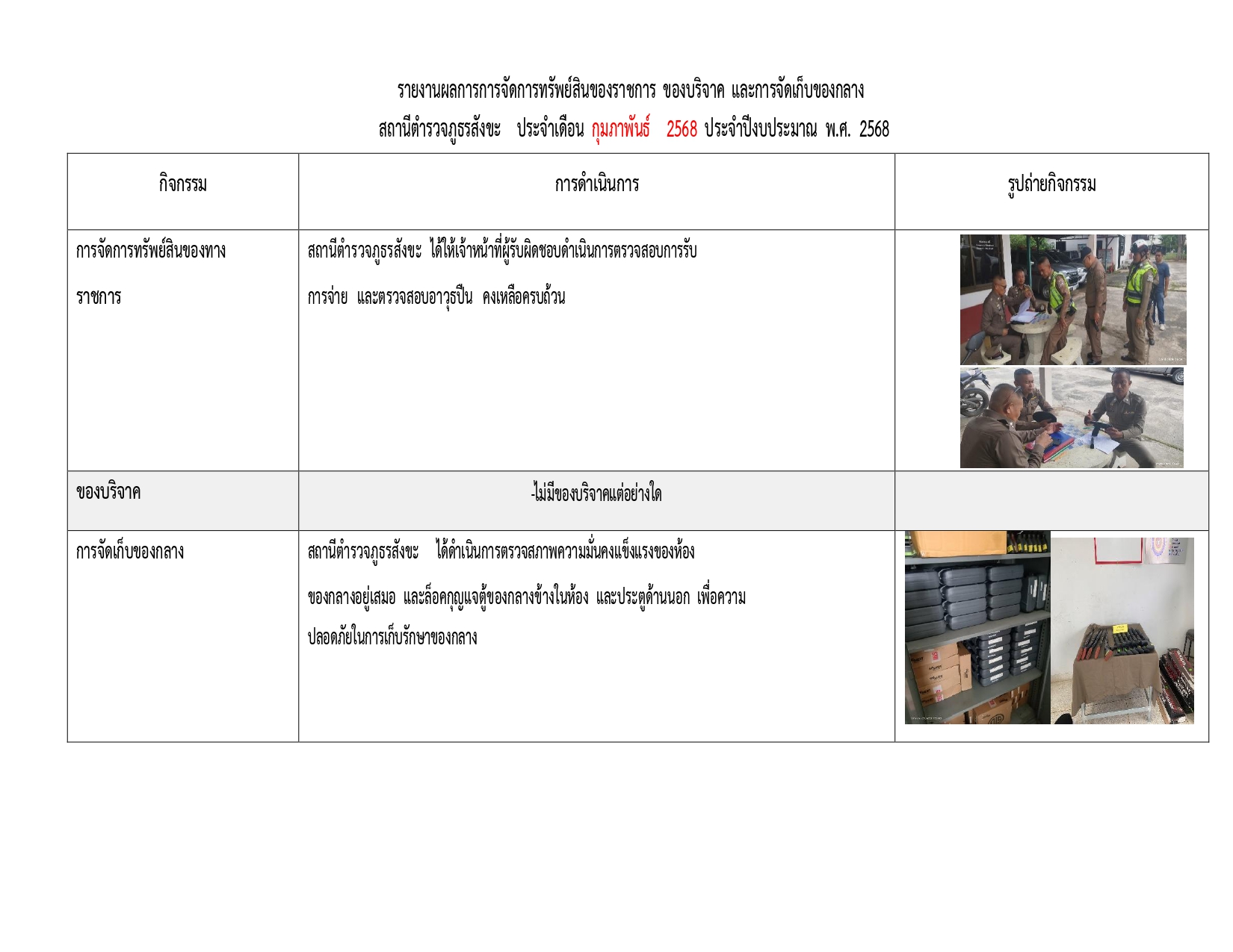 O23รายงานผลการปฏิบัติเกี่ยวกับการจัดการทรัพย์สินของราชการ page 0007