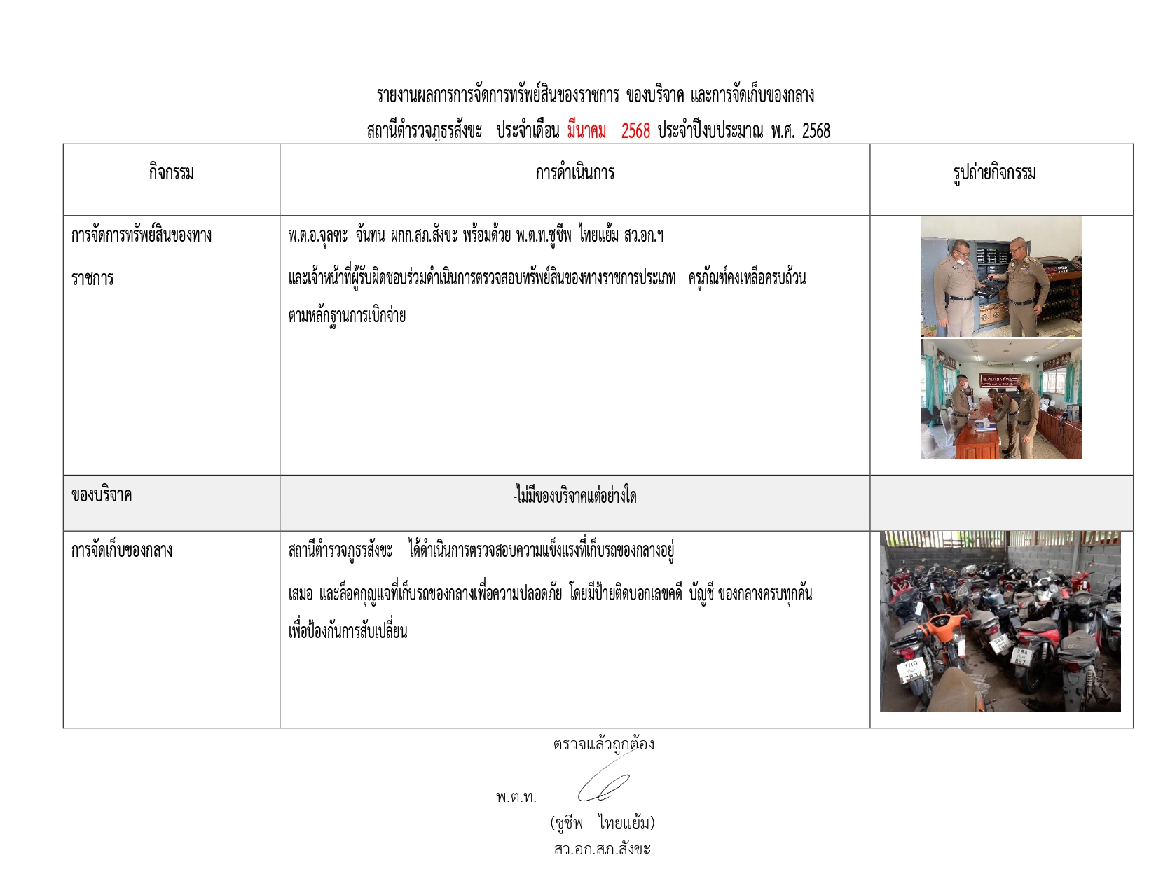 O23รายงานผลการปฏิบัติเกี่ยวกับการจัดการทรัพย์สินของราชการ page 0008
