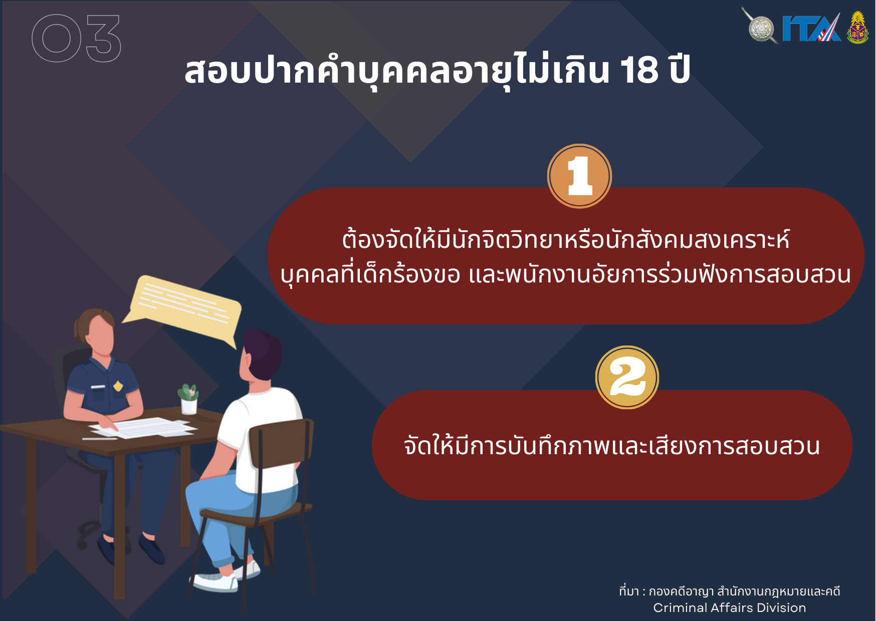 O3_สอบปากคำ_4.png