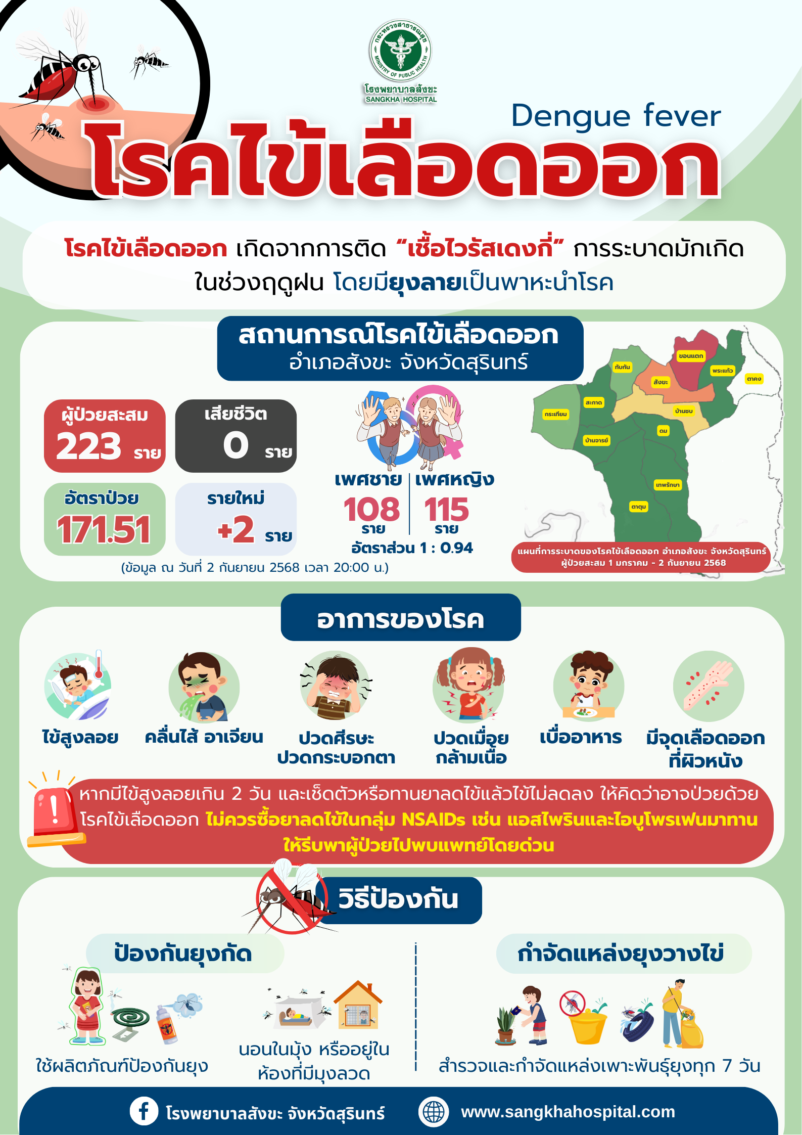 โปสเตอร์ไข้เลือดออก 3